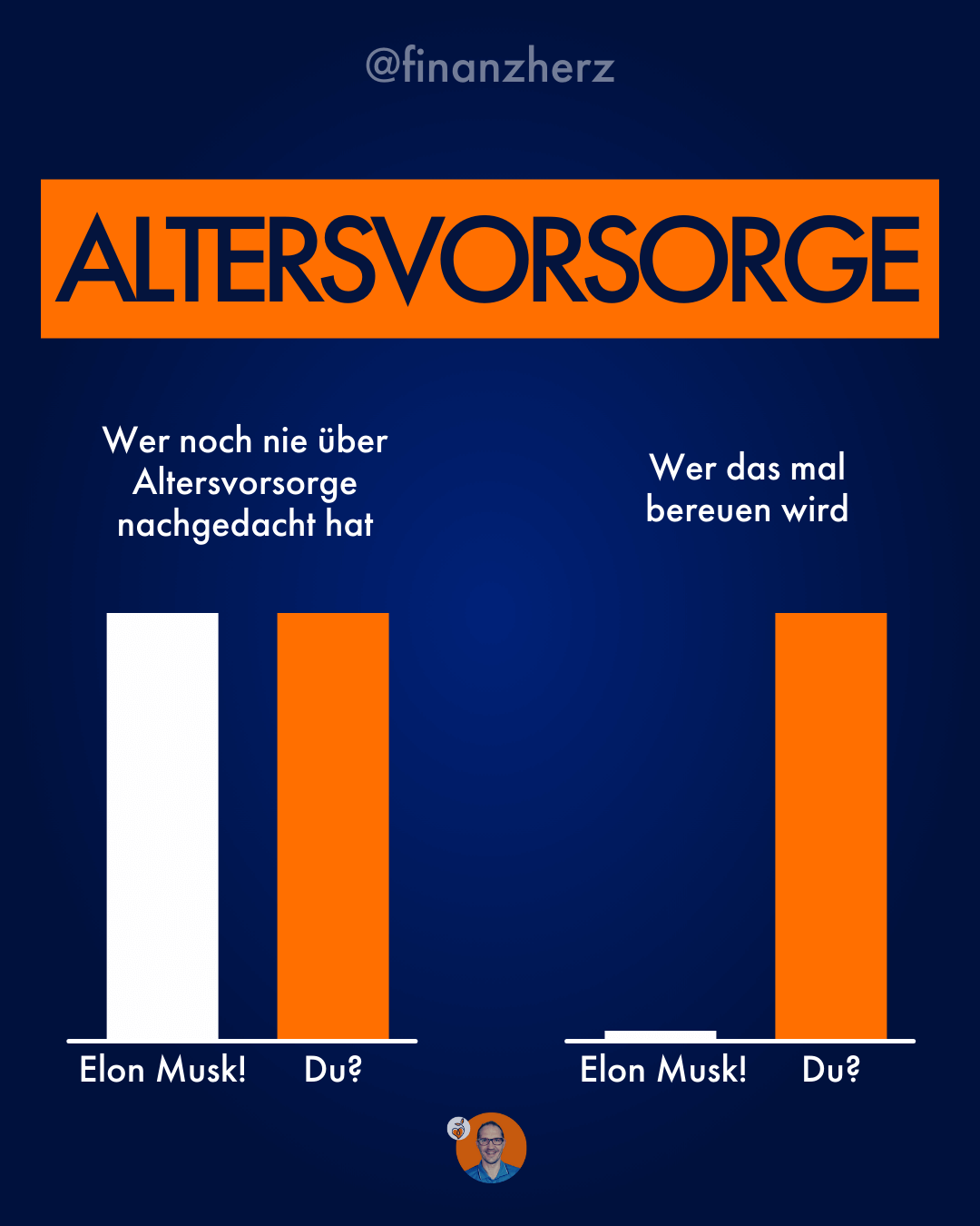 Altersvorsorge